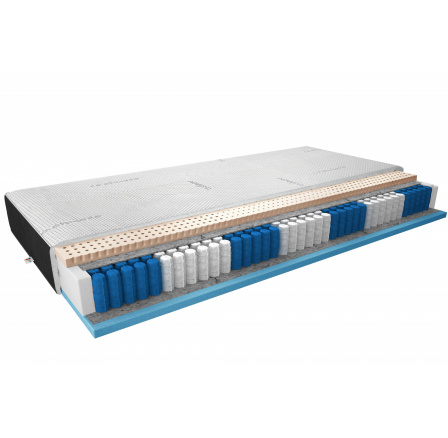 Materac Multipocket Agnis 80x200 Cashmere + Velvet czarny Cashmere, Velvet Czarny