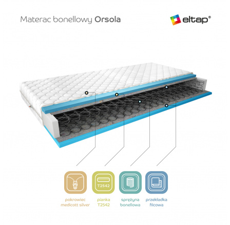 Materac Bonelowy Orsola 180x200 Medicott Silver Medicott Silver