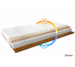 Materac Lateksowy Mokka 140x200 Medicott Silver Medicott Silver