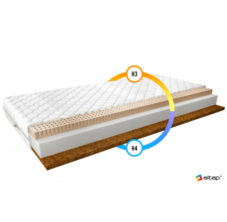 Materac Lateksowy Mokka 140x200 Medicott Silver Medicott Silver
