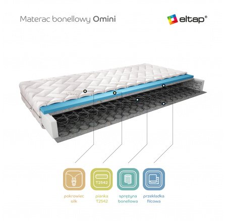 Materac Bonelowy Omini 180x200 Silk Silk Materac Bonelowy Omini 180x200 Silk Silk