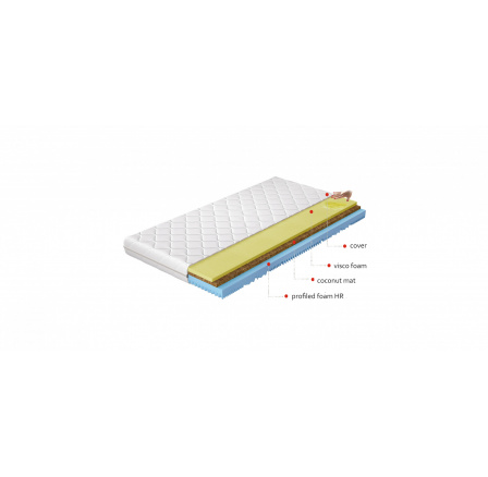 Materac Termoelastyczny Sergio 140x200 Hipoalergiczny pokrowiec Microfibre