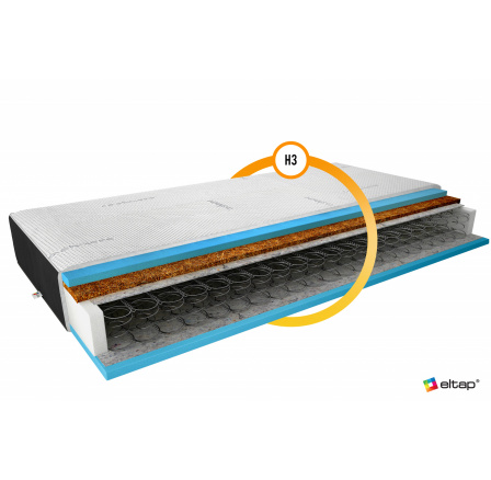Materac Bonelowy Oslo 120x200 Cashmere + Velvet czarny Cashmere, Velvet Czarny