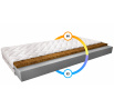 Materac Piankowy Luna 90x200 Silk Silk