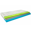 Materac Termoelastyczny Simona 80x200 Aloevera Aloevera
