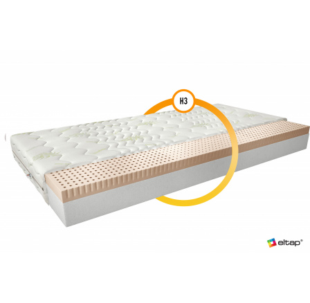 Materac Lateksowy Moska 140x200 Aloevera Aloevera