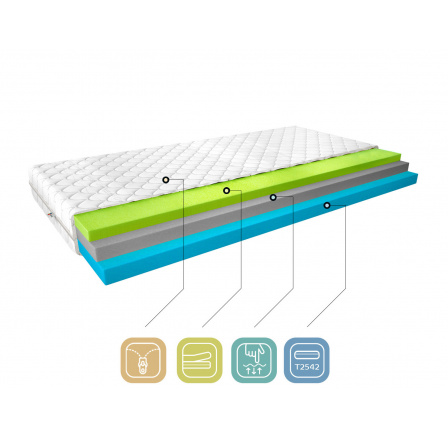 Materac Termoelastyczny Simona 140x200 Medicott Silver Medicott Silver