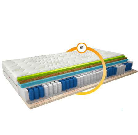 Materac Termoelastyczny Sola 80x200 Aloevera Aloevera