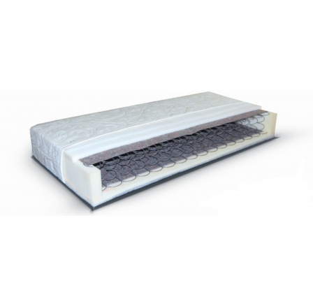 MATERAC ELENA DWUSTRONNY SPRĘŻYNOWO PIANKOWY - 140x200