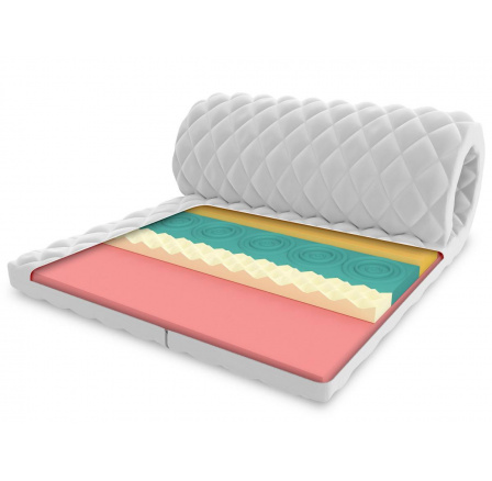 Nakładka na materac FRUTI PIANKA VISCO - 130 x 200