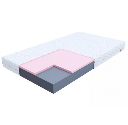 Materac piankowy ORSA - 140 x 190