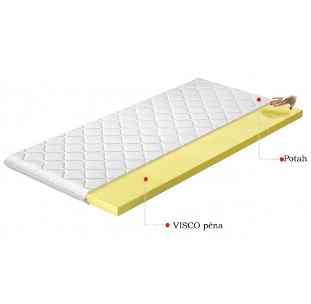 Topper Visco 90x200 Hipoalergiczny pokrowiec Microfibre