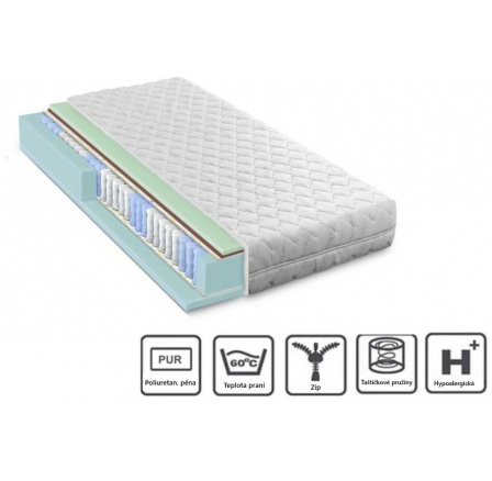 Kókusz táskarugós matrac FJG 200x90x16 cm