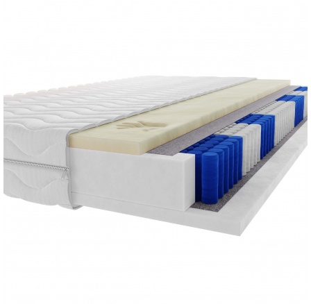 MATERAC MULTIPOCKETOWY CLOVE 90X200 MATERAC MULTIPOCKETOWY CLOVE 90X200