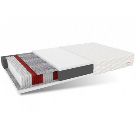 Matrace POTENZA s více kapsami - 200 x 200 Matrace POTENZA s více kapsami - 200 x 200