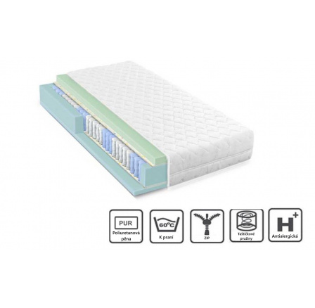 Táskarugós matrac FJG 200x90x16 cm