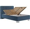 Postel Kelvin 120x200, modrá
