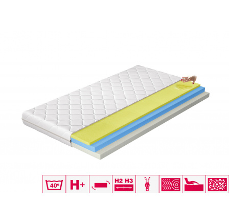 Materac Termoelastyczny Simona 120x200 Hipoalergiczny pokrowiec Microfibre