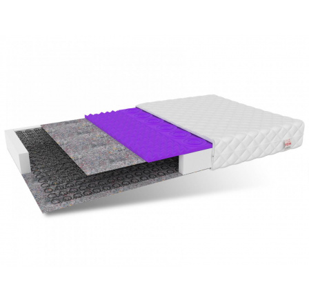 Bonell matrace ALBA - 70 x 160 Bonell matrace ALBA - 70 x 160