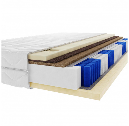 MATERAC MULTIPOCKETOWY GINGER 120X200