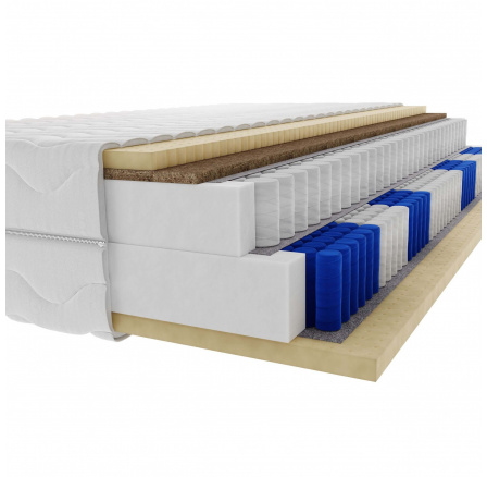 MATERAC KONTYNENTALNY MINT 80X200 MATERAC KONTYNENTALNY MINT 80X200