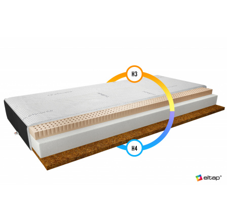 Materac Lateksowy Mokka 90x200 Cashmere + Velvet czarny Cashmere, Velvet Czarny