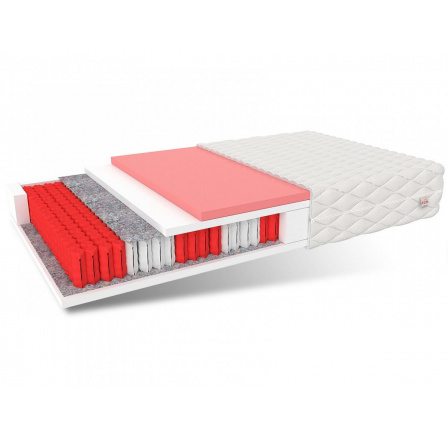Vícekapsová matrace ATINA MAX - 200 x 200 Vícekapsová matrace ATINA MAX - 200 x 200