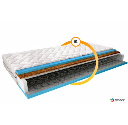 Materac Bonelowy Oslo 120x200 Silk Silk