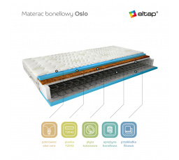 Materac Bonelowy Oslo 160x200 Aloevera Aloevera