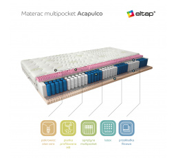 Materac Multipocket Acapulco 80x200 Aloevera Aloevera