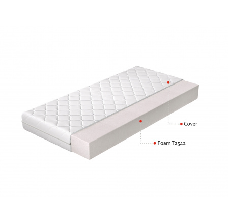 Materac Piankowy Lino 140x200 Hipoalergiczny pokrowiec Microfibre