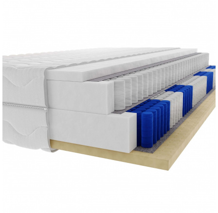MATERAC KONTYNENTALNY BORAGE 120X200 MATERAC KONTYNENTALNY BORAGE 120X200