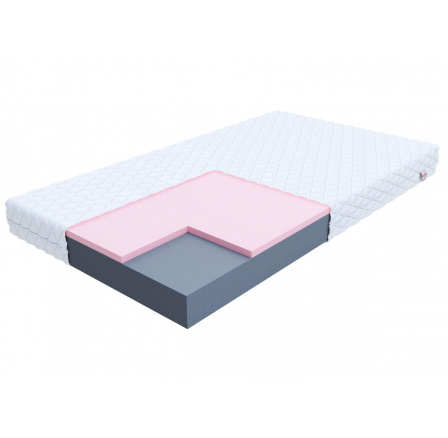 Materac piankowy ORSA - 80 x 200