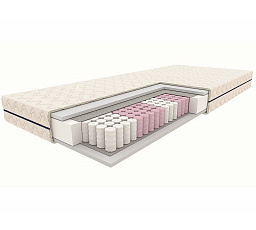 JADEIT táskarugós matrac, 120x200 cm