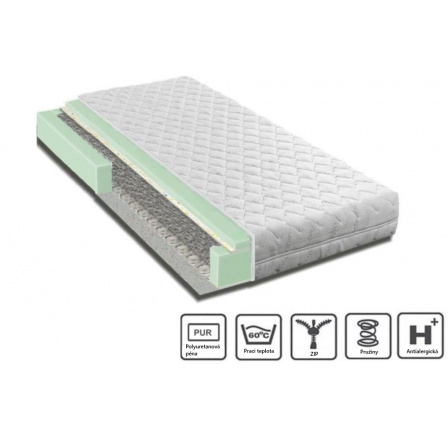 Matrac rugó FJG 200x90x13 cm