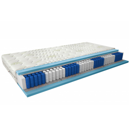 Materac Multipocket Apollo 160x200 Aloevera Aloevera Materac Multipocket Apollo 160x200 Aloevera Aloevera