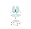 PANCO irodai szék, Kék