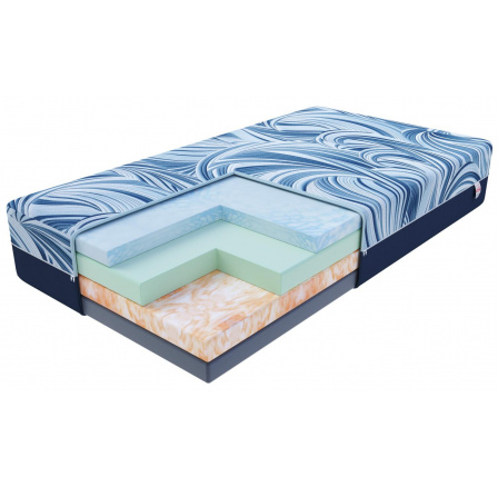 Materac piankowy DREAMER LUX - 200 x 200 Materac piankowy DREAMER LUX - 200 x 200