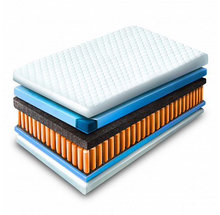 Materac Kieszeniowy 90x200 cm LAGUNA 7 STREF