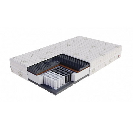 Taštičková matrace MORK  200x200