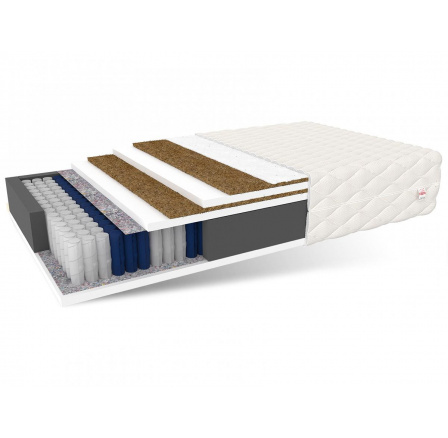 Kapesní matrace FAMILY MAX DOUBLE - 90 x 200