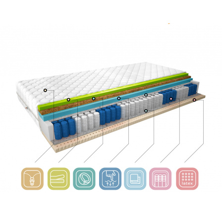 Materac Termoelastyczny Sola 120x200 Medicott Silver Medicott Silver