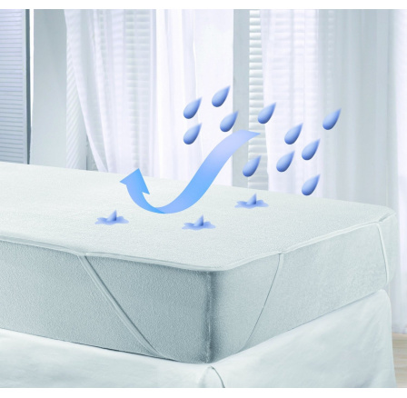 MOLTON chránič matrace nepropustný a prodyšný 100x200