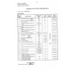 Fekete szék - BHP ISO TANÚSÍTVÁNY