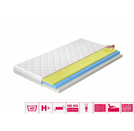 Materac Termoelastyczny Simona 90x200 Hipoalergiczny pokrowiec Microfibre