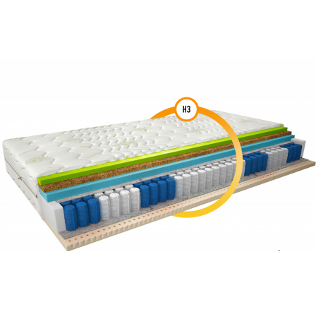 Materac Termoelastyczny Sola 160x200 Aloevera Aloevera