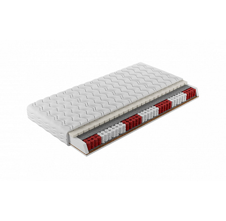 Multipocket rugós matrac KALI 200x200cm