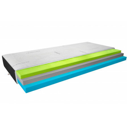 Materac Termoelastyczny Simona 80x200 Cashmere + Velvet czarny Cashmere, Velvet Czarny