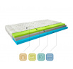 Materac Termoelastyczny Simona 140x200 Aloevera Aloevera 80x200
