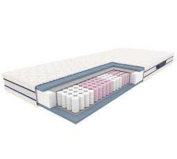 SYRIUSZ táskarugós matrac 180x200 cm